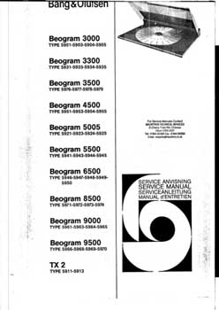 Bang and Olufsen Beogram 5500 service manual PDF